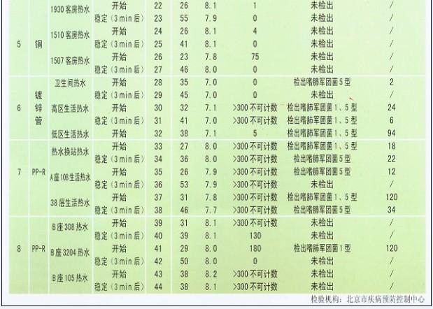 91视频黄下载饮水报告.jpg